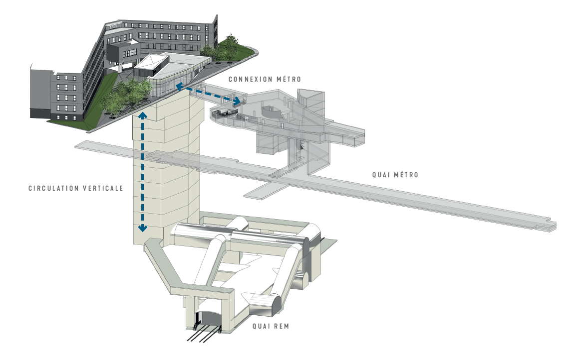 Preliminary plan of the REM's Édouard-Montpetit station
