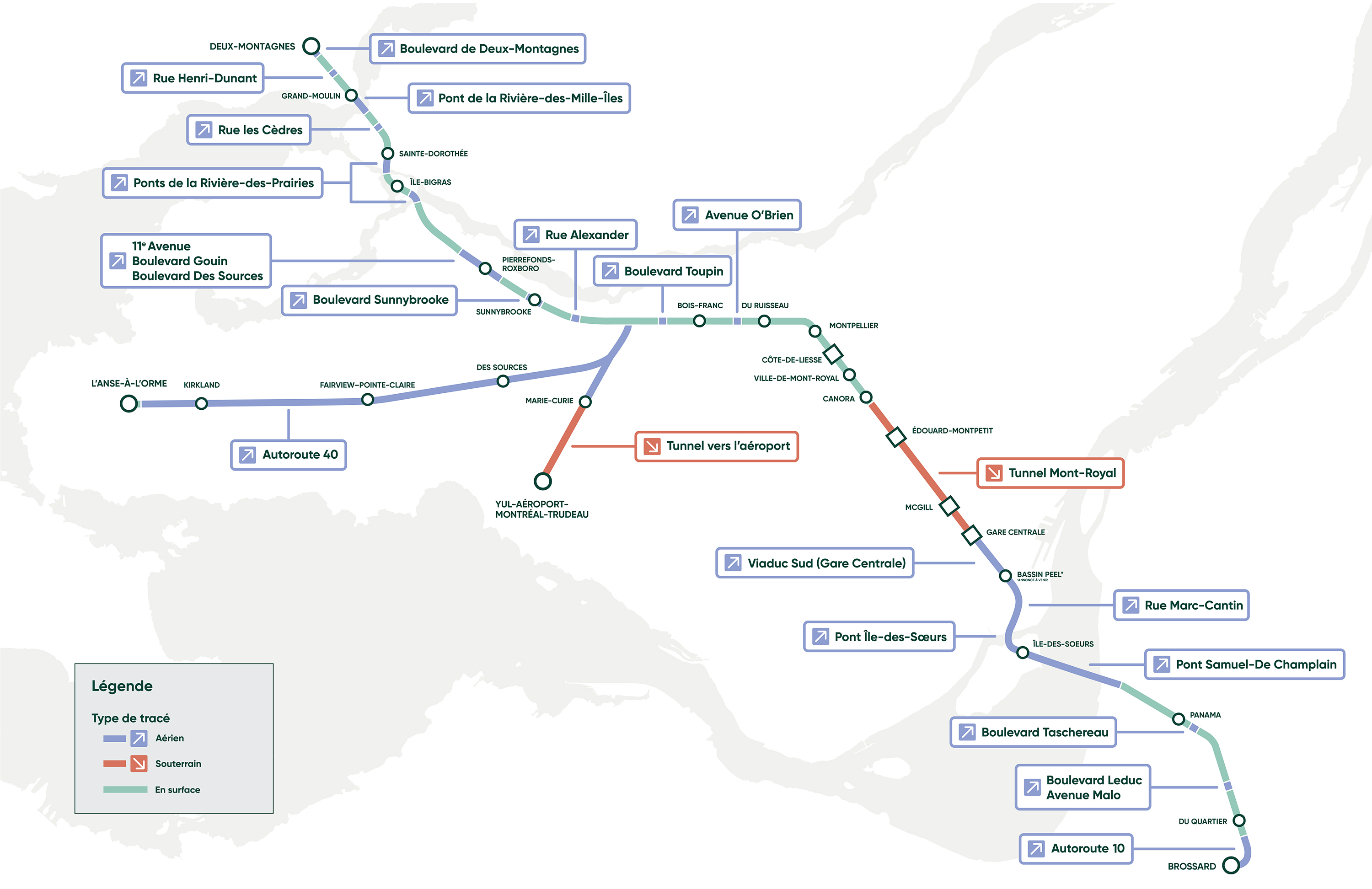 5 questions qui reviennent souvent sur le REM REM