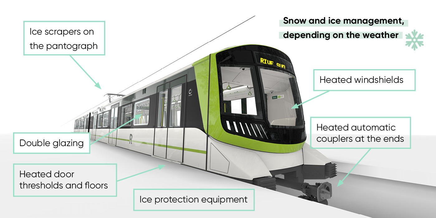 A system designed to cope with Quebec winters