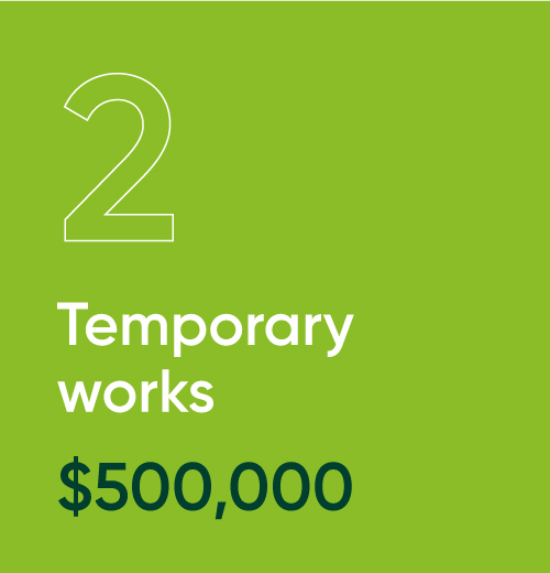 temporary work $500 000