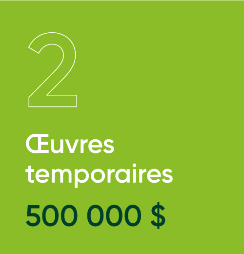 oeuvres temporaires 500 000$