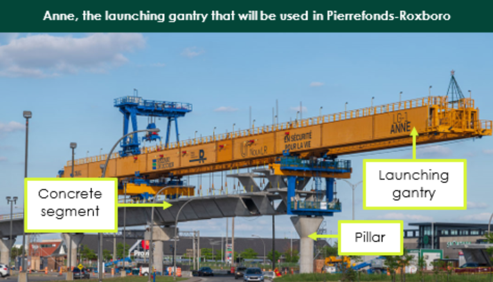 image of the launching gantry