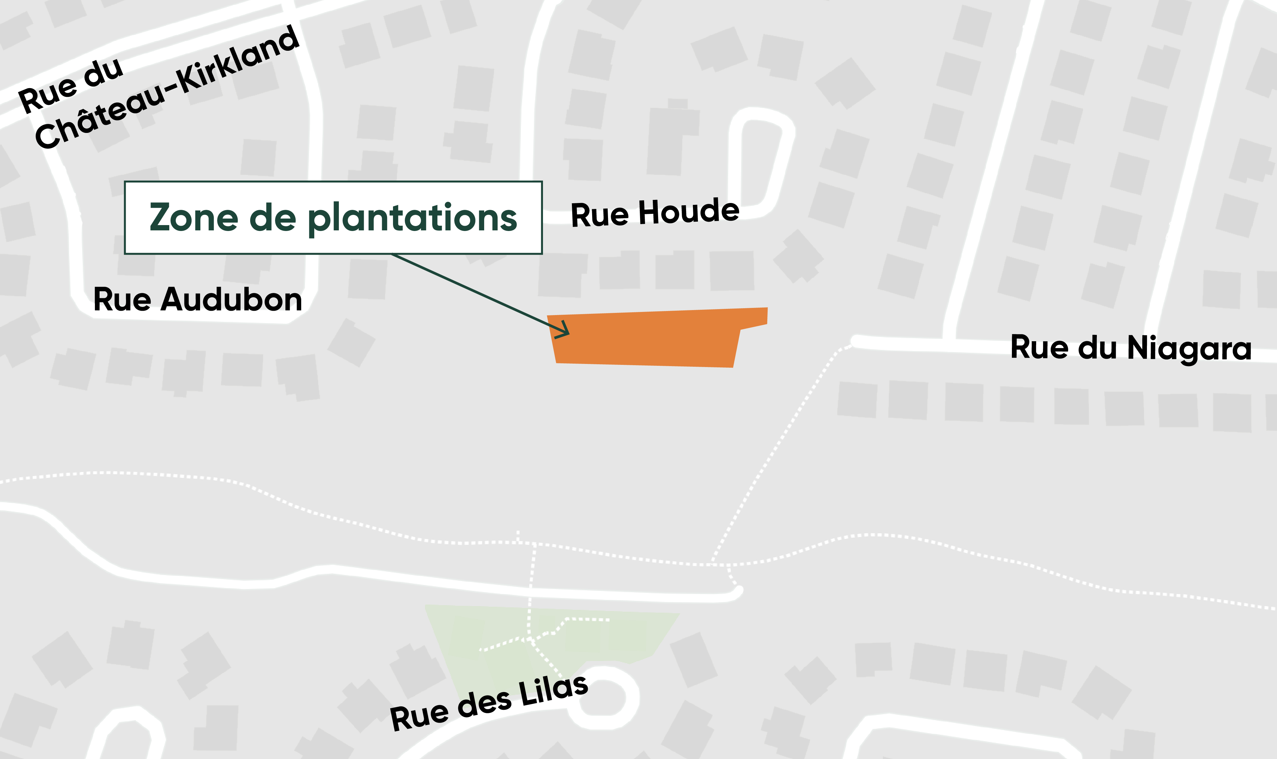 Localisation des plantations 