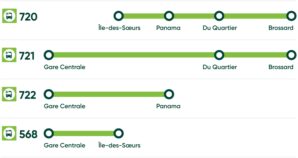 Shuttles available and stations serviced