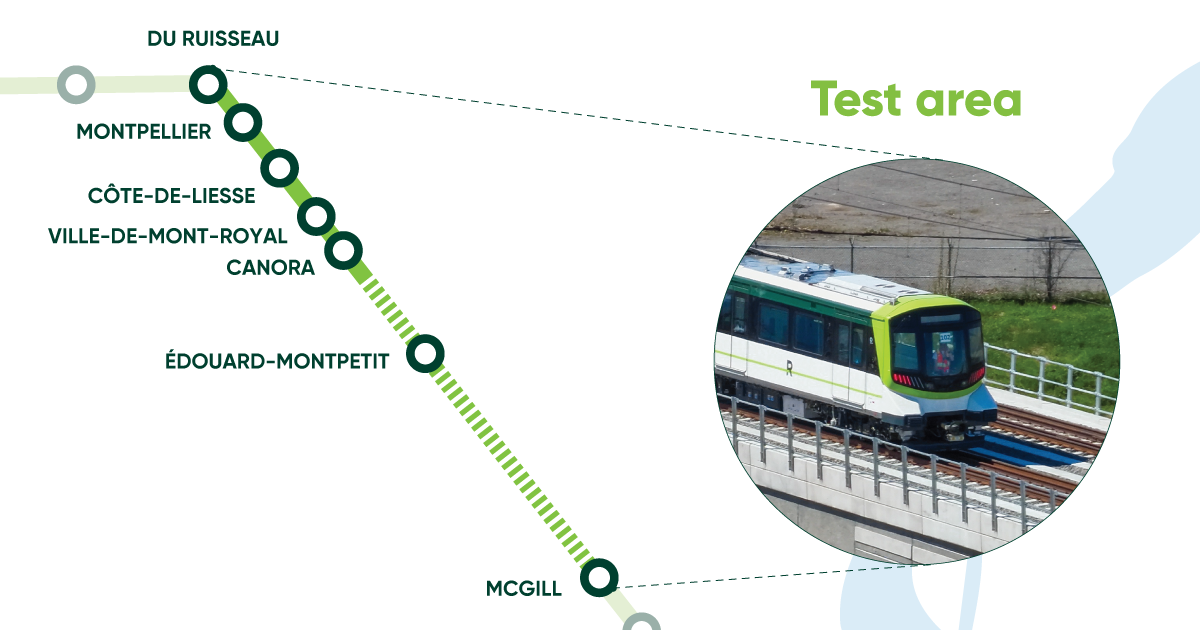 Test area between Du Ruisseau and McGill station