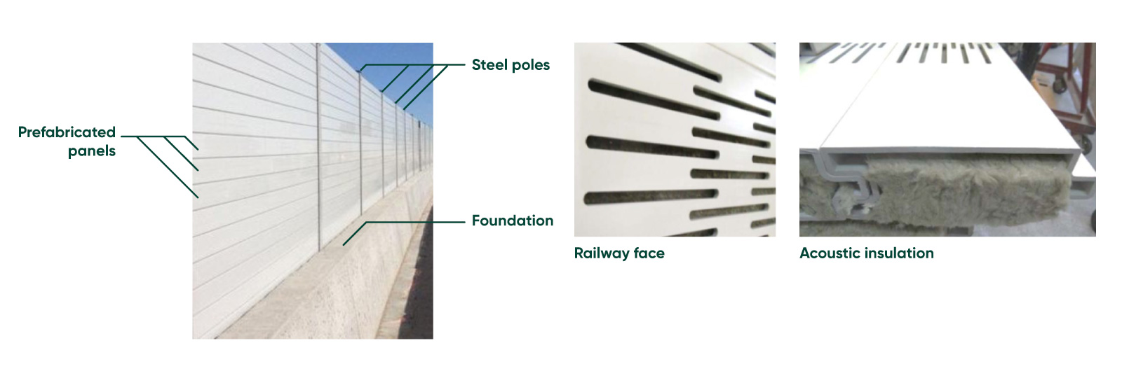 The noise barriers for the REM