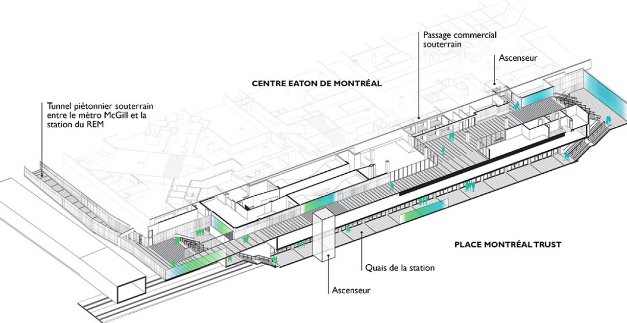 McGill Station REM