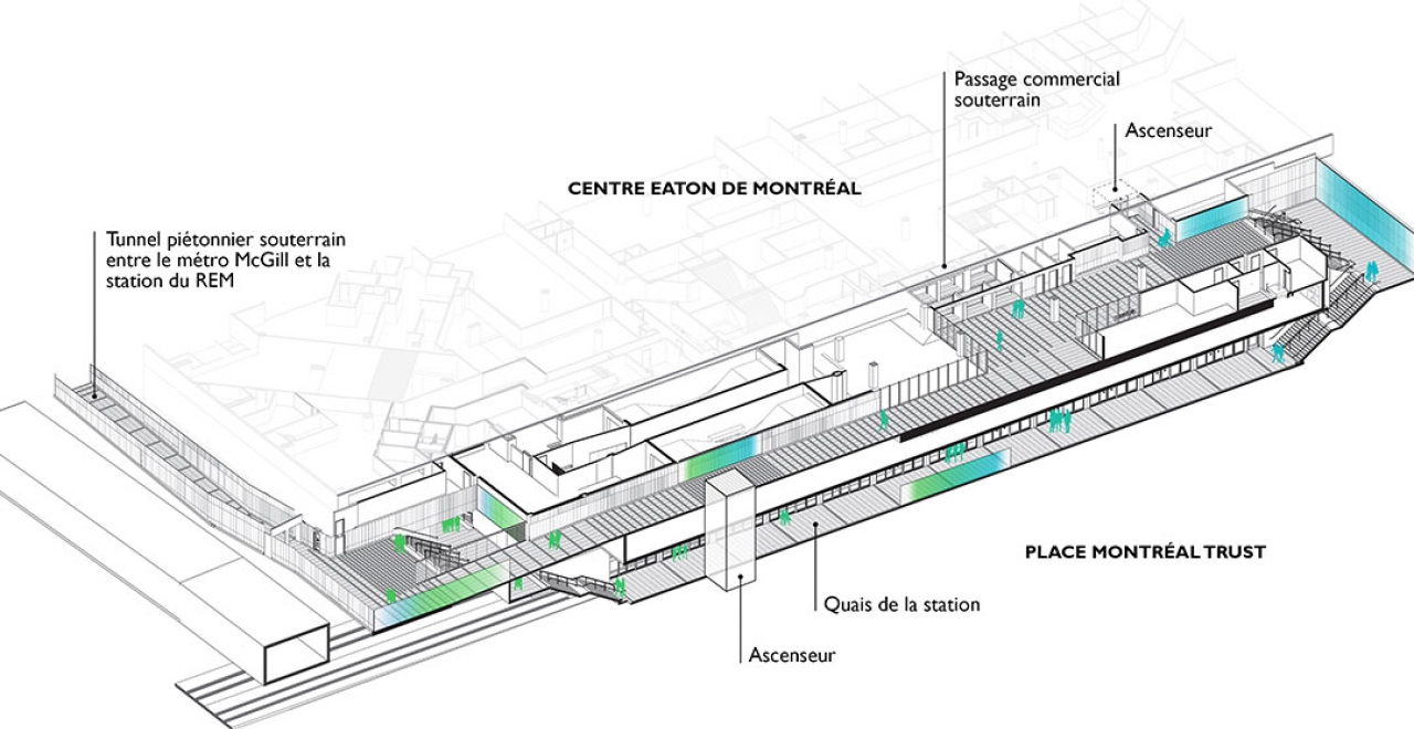 Plan schématique 3D de la future station McGill